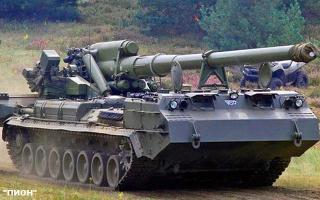 Полевая ствольная артиллерия россии Современные гаубицы