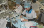 चेल्याबिंस्क बेसिक मेडिकल कॉलेज ने आवेदकों के प्रवेश के लिए शर्तें प्रकाशित की हैं