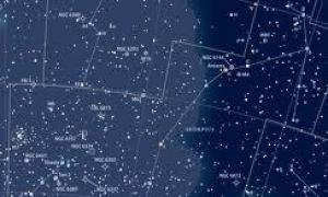 आकाश में नक्षत्रों के नाम: मानचित्र पर कैसे खोजें, उनमें से कितने हैं, साथ ही वर्णमाला सूची और एक फोटो