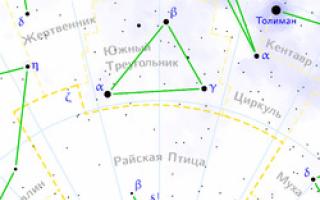 Die Bedeutung des Trapezes des Orion in der Großen Sowjetischen Enzyklopädie, BSE-Sternbilder der nördlichen Zirkumpolarregion