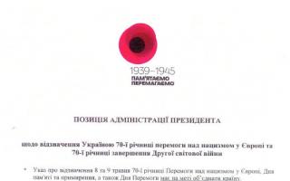 Yaroslav Ognev Fotos von Bandera-Gräueltaten