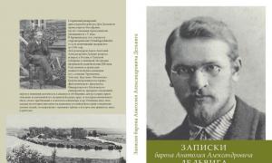 Das einzigartige Tagebuch von Joseph Iljin während des Ersten Weltkriegs